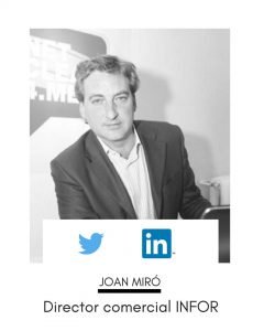 Joan Miro